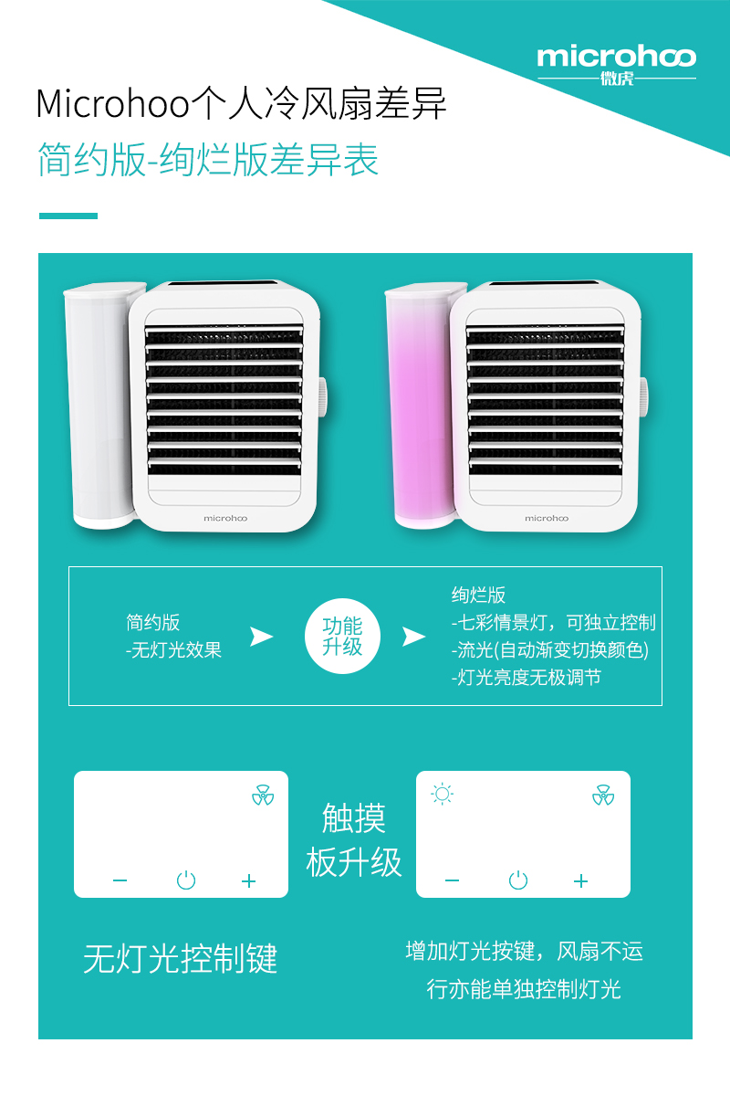 对比.jpg